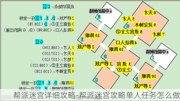 帮派迷宫详细攻略-帮派迷宫攻略单人任务怎么做