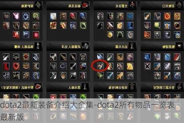 dota2最新装备介绍大全集-dota2所有物品一览表最新版