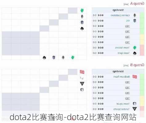 dota2比赛查询-dota2比赛查询网站