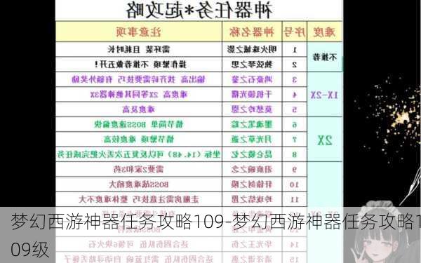 梦幻西游神器任务攻略109-梦幻西游神器任务攻略109级