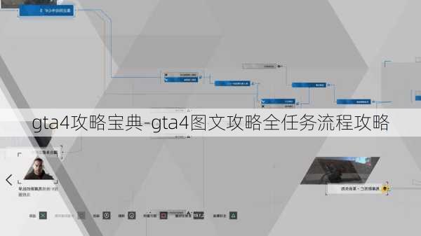 gta4攻略宝典-gta4图文攻略全任务流程攻略