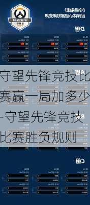 守望先锋竞技比赛赢一局加多少-守望先锋竞技比赛胜负规则