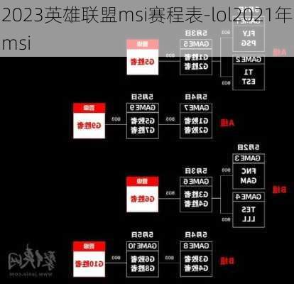 2023英雄联盟msi赛程表-lol2021年msi