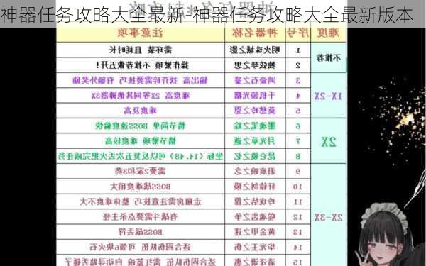 神器任务攻略大全最新-神器任务攻略大全最新版本