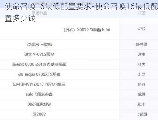 使命召唤16最低配置要求-使命召唤16最低配置多少钱