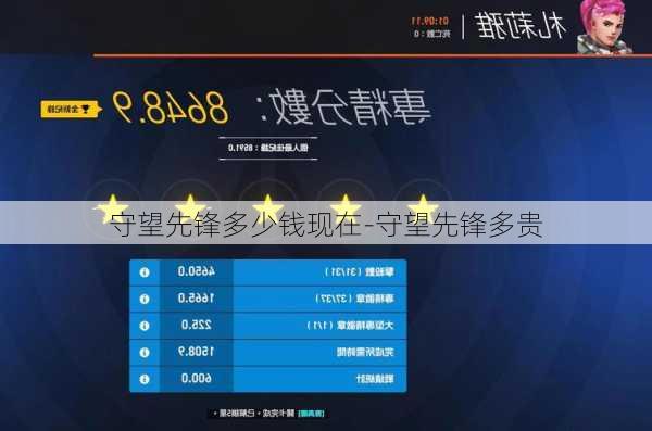 守望先锋多少钱现在-守望先锋多贵