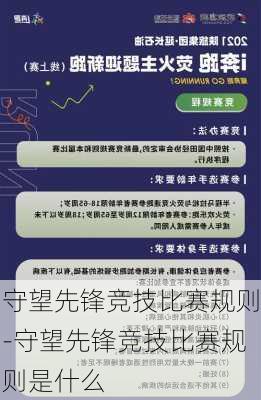 守望先锋竞技比赛规则-守望先锋竞技比赛规则是什么