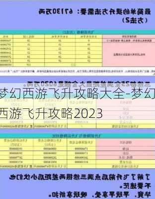 梦幻西游飞升攻略大全-梦幻西游飞升攻略2023