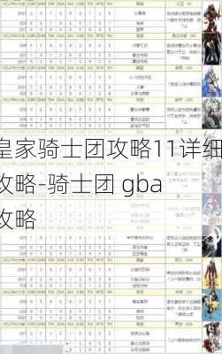 皇家骑士团攻略11详细攻略-骑士团 gba 攻略