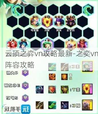 云顶之弈vn攻略最新-之奕vn阵容攻略