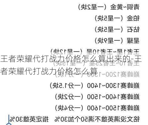 王者荣耀代打战力价格怎么算出来的-王者荣耀代打战力价格怎么算