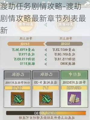 渡劫任务剧情攻略-渡劫剧情攻略最新章节列表最新