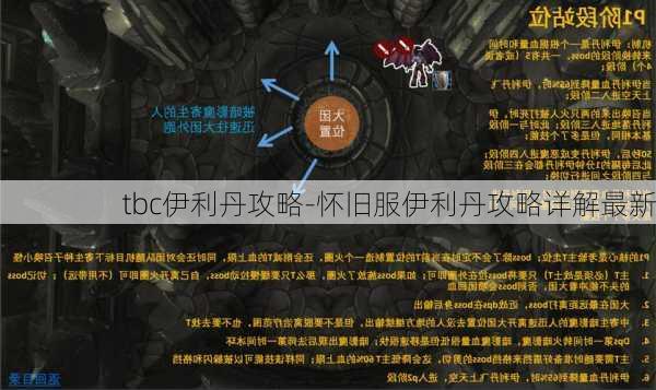 tbc伊利丹攻略-怀旧服伊利丹攻略详解最新