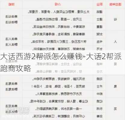 大话西游2帮派怎么赚钱-大话2帮派跑商攻略