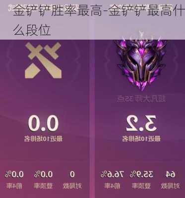 金铲铲胜率最高-金铲铲最高什么段位