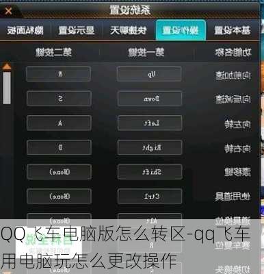 QQ飞车电脑版怎么转区-qq飞车用电脑玩怎么更改操作