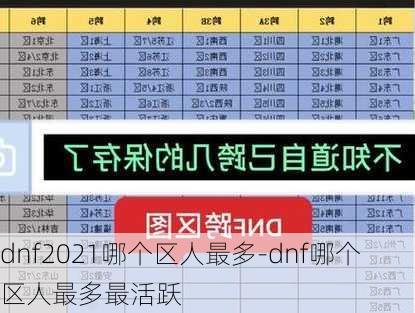 dnf2021哪个区人最多-dnf哪个区人最多最活跃