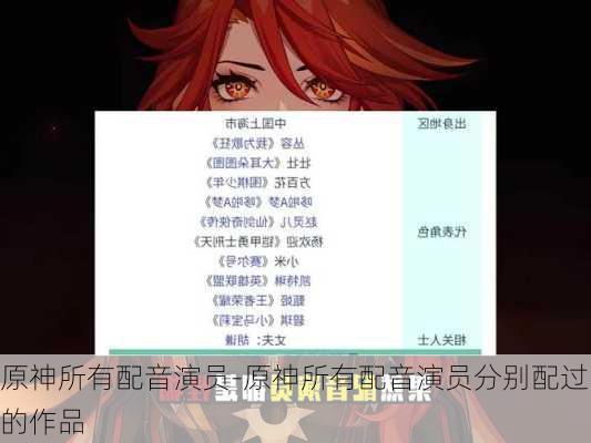 原神所有配音演员-原神所有配音演员分别配过的作品