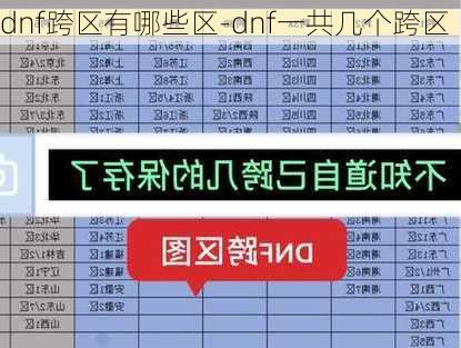 dnf跨区有哪些区-dnf一共几个跨区