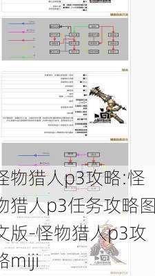 怪物猎人p3攻略:怪物猎人p3任务攻略图文版-怪物猎人p3攻略miji