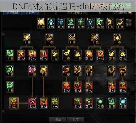 DNF小技能流强吗-dnf小技能流