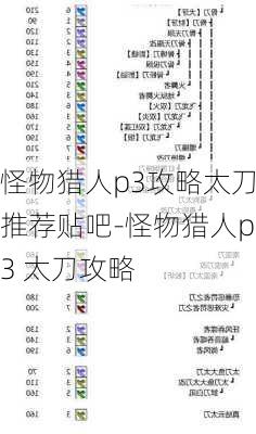 怪物猎人p3攻略太刀推荐贴吧-怪物猎人p3 太刀攻略